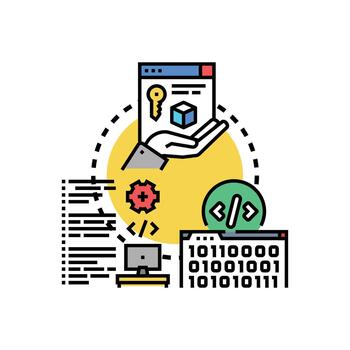 Secure series software code security review process vector