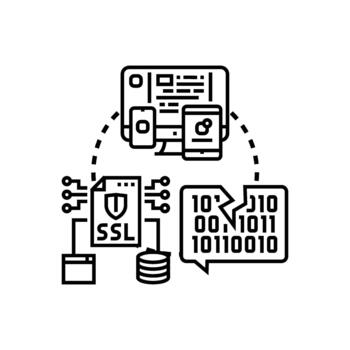 seguro software formas desarrollo seguridad código revisión proceso vector