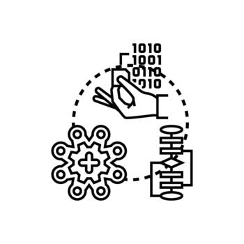 programación diseño principios desarrollando limpiar eficaz software soluciones vector