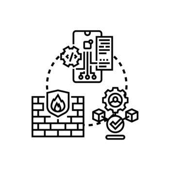 Application styles security verification process secure code development vector