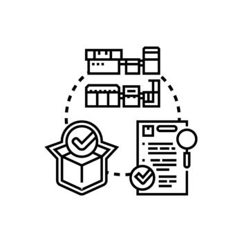 Validating assembled code process software minimal development vector