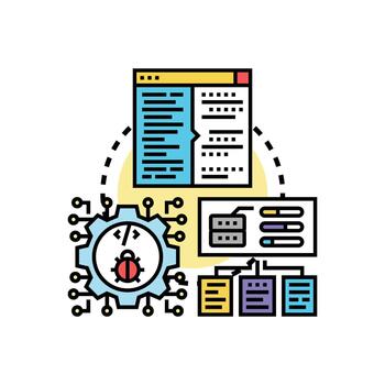 Code validation testing process for software clean development vector