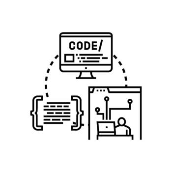 Code syntax programming development process concept styleset vector