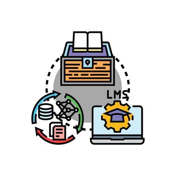 aprendizaje y desarrollo variantes clase sistema proceso vector