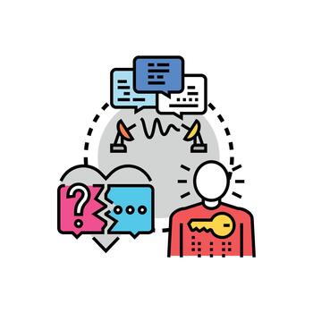 styles Communication link problem forms solving solution finding vector