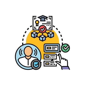 Software verification validation developing quality control minimal process vector