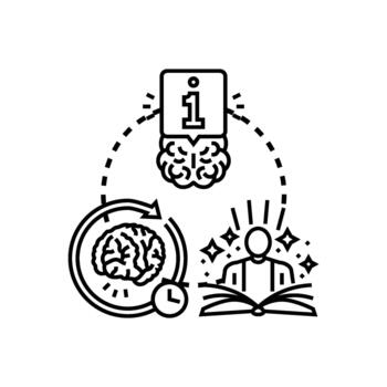 mente Procesando información variaciones concepto memoria multiestilo aprendizaje vector