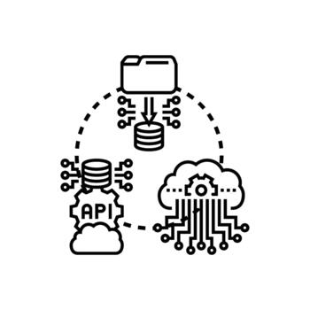 Cloud document transfer process with api minimal interface vector