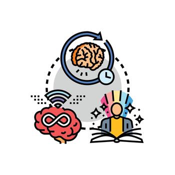 minimal Continuous education. developing variations memory learning process vector