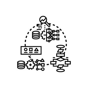 Training data driven machine learning styles clean process vector