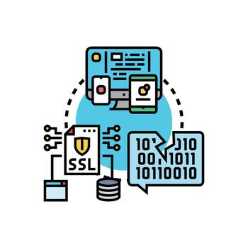 Secure software development security code review process vector
