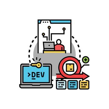 Software development process support and programming assistance vector