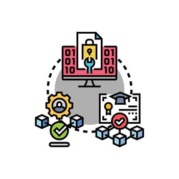 Proprietary implementation developing. software solutions variations concept vector