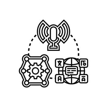 Multilingual user interface support concepts concept developing vector
