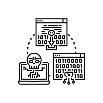 Malicious intermediary attack on computing system. security set vector