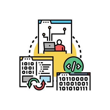 Source multistyle code tracking process for software development vector