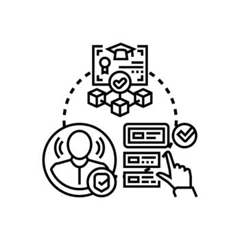software verificación y validación desarrollando calidad control. proceso conjunto vector