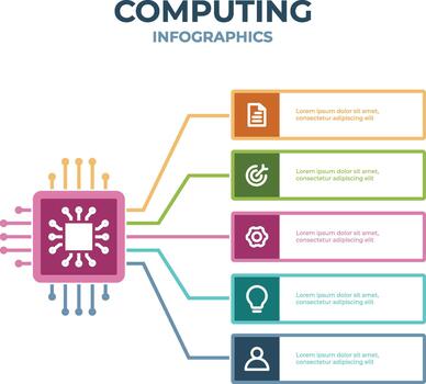 informática proceso infografia tecnología flujo de trabajo plano diseño modelo vector