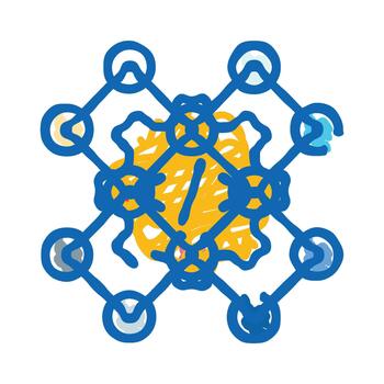 Abstract network connection over central data processing vector