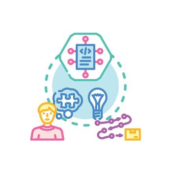 Dynamic software project methodology development and process cycle vector