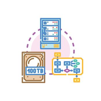 Big data accessing, analysis, and processing visualization vector