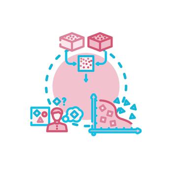 Machine learning inference process analyzing data vector