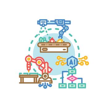 Rules based automation for objective decision making process vector