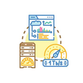 Network performance observability with high performance computing vector