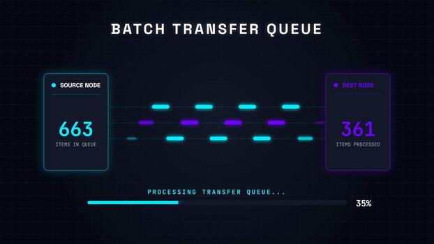 Batch transfer queue, initializing and processing data with progress bar and nodes, seamless loop, symbolizing data transfer and processing video