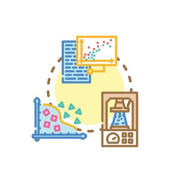 Experimental analysis comparing research and data processing vector