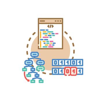 tipos siguiente gen software programación. idioma desarrollo proceso vector