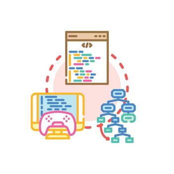 Programming language developing code creating software concept vector