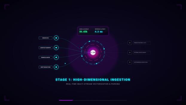 avanzado artificial inteligencia datos Procesando interfaz video