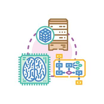 Analyzing data clustering, algorithm processing, and mining concept vector