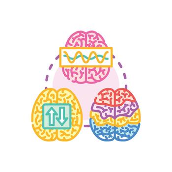 Brain based memorization methods for learning and development vector