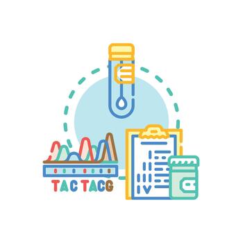 Pathogen lab testing and analysis sequence vector