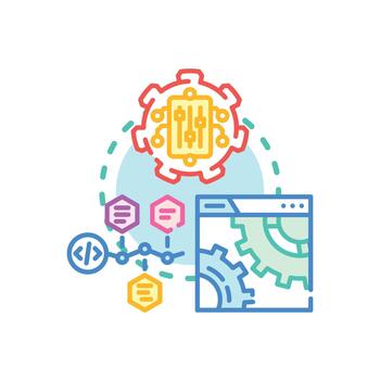 Software configuration customizing digital system development process vector