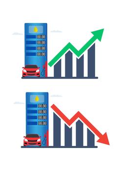 fuel price fluctuation chart showing increase and decrease at gas station vector