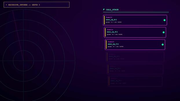 A sequence showing function calling in progress with expanding software call stack frames moving through computer memory layers while dark digital interface elements shift constantly video