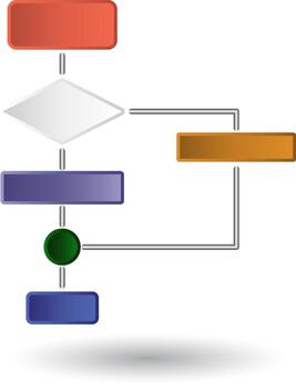 algoritmo diagrama de flujo diagrama icono vector