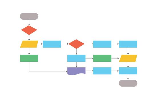 diagrama de flujo diagrama, software programa diseño, flujo de trabajo proceso. vector
