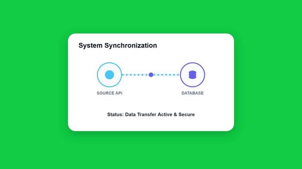 Futuristic System Synchronization Source API and Database video