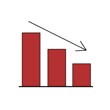 Red Bar Chart Animating Downward Declining Decrease Business Statistics Motion Graphic png