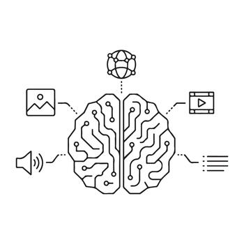 Artificial Intelligence Brain Multimodal Data vector
