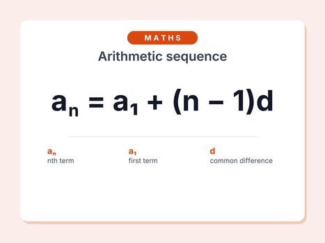 aritmética secuencia fórmula estudiar tarjeta de memoria flash vector