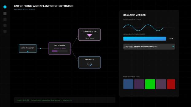 Digital workflow interface with node based visual programming nodes, data flow chart, system logic, automation process video