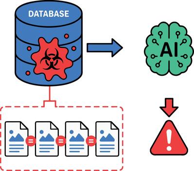 contaminado base de datos causando ai modelo colapso concepto vector