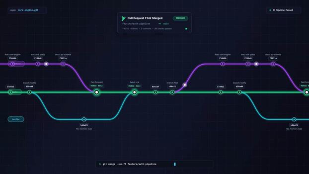 Software Version Control Graph Animation video