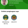 Click to view uploads for Sigit Feriyanto