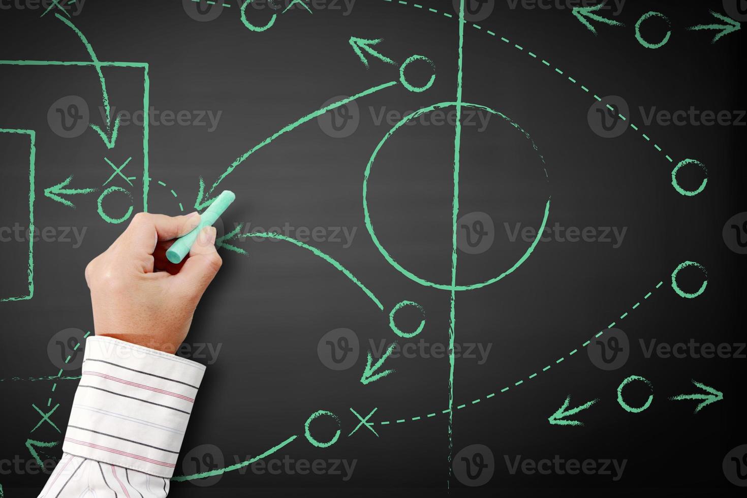 schema tattico di gioco di calcio con giocatori di football e frecce strategiche. foto